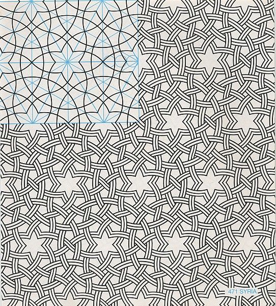 Pattern In Islamic Art