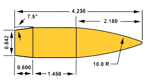 G7_Shape_Standard_Projectile_Measurements_in_Calibers.png