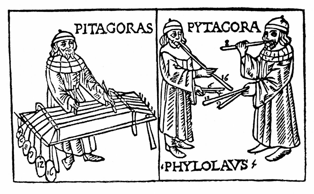 pitagoras